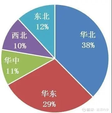 东部竞争格局变化下凯尔特人的争冠可能性探讨