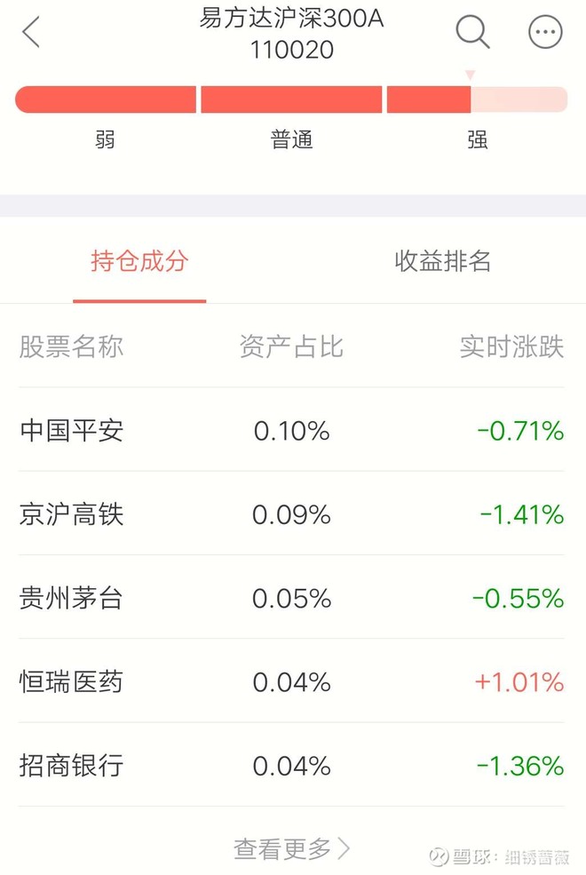 基金定投指数和股票区别_指数基金和股票的区别_基金股票区别