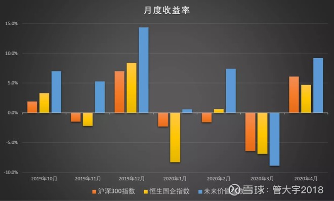 券商指数分析_券商中国 券商份额_券商分析