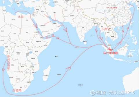 最后再看 东南亚航线,从东南亚孟加拉湾出发,经过马六甲海峡,再从中国