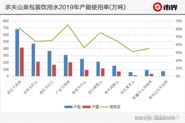 农夫山泉老板的逆袭:曾是木匠,今名下疫苗企业市值超百亿