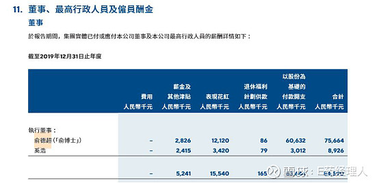 王晶翼获科伦千万股权激励本土药企为留人才放大招恒瑞信达基石谁的