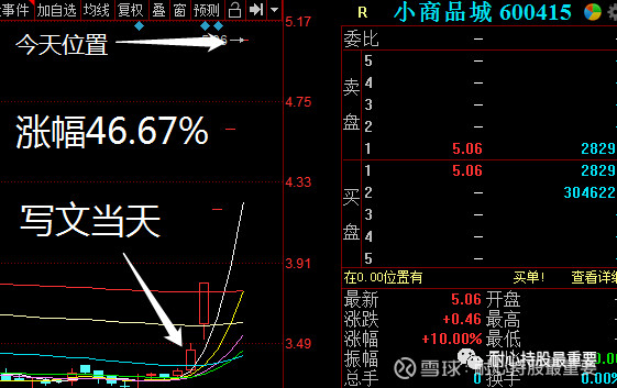 看好地摊经济,但不看好地摊概念股票