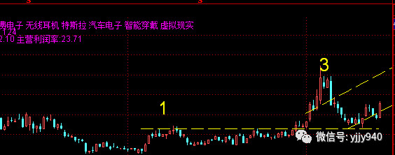 6月金股2立讯精密,欧菲光,德赛电池,安洁科技,兆新创新