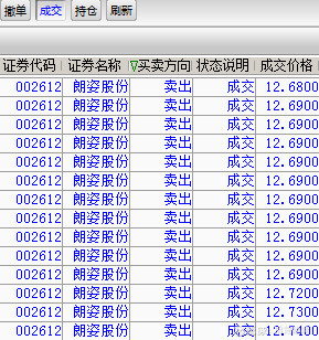 6月12号实盘复盘,600370三房巷! 股市本来就是一出戏