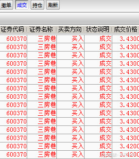 6月12号实盘复盘,600370三房巷! 股市本来就是一出戏