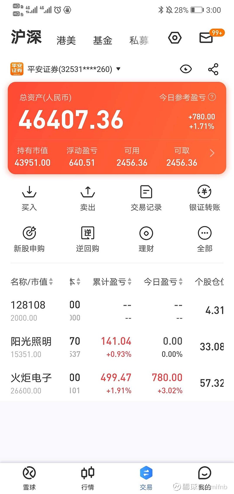 $火炬电子(sh603678)$ $阳光照明(sh600261)$ 今天盯