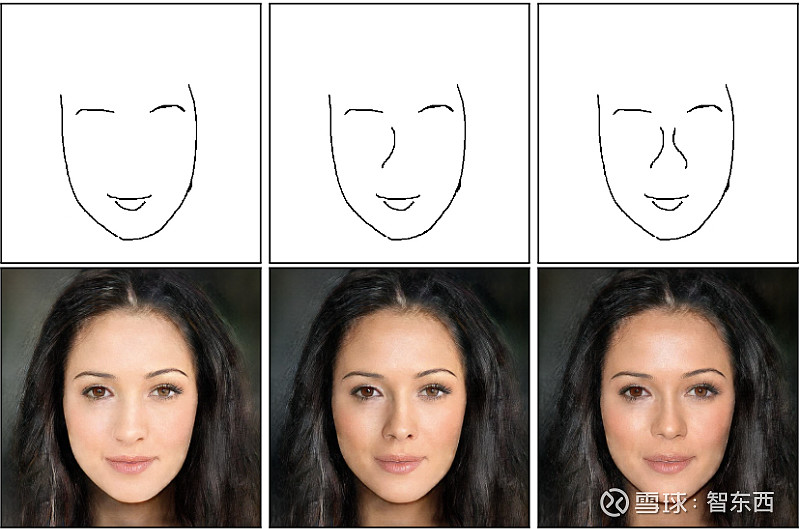 让简笔画生成逼真人脸!中科院发新ai论文,能用于警察破案