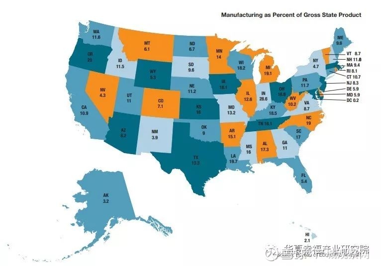 蛣2美国各州制造业占gdp的比重