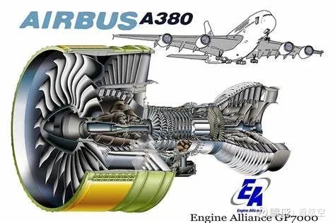 a380使用ge与普惠合作开发的发动机gp7000,但gp7000在性能和维护成本