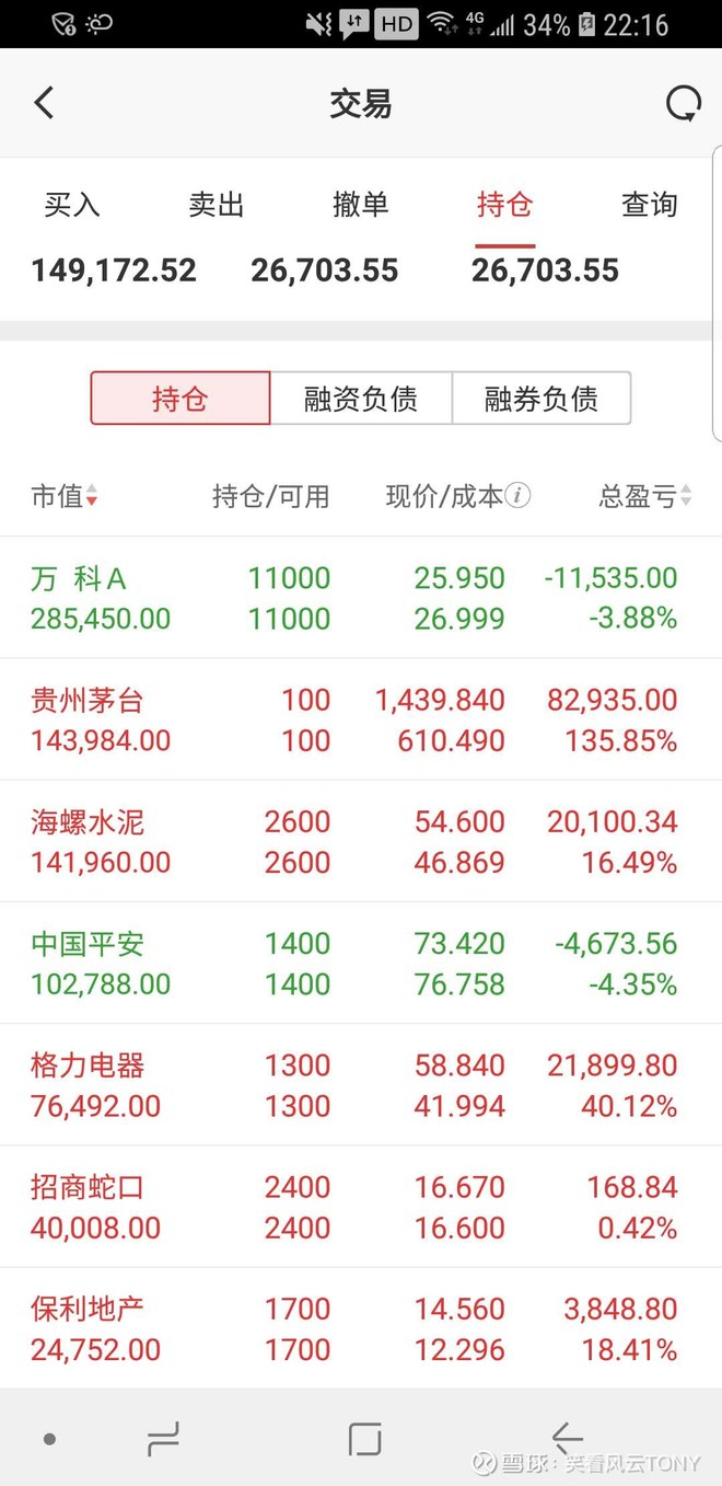 50万元股票账户每周末实盘展示20200619