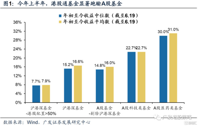地理南北和地磁南北_南北资金_南北通州通南北故事