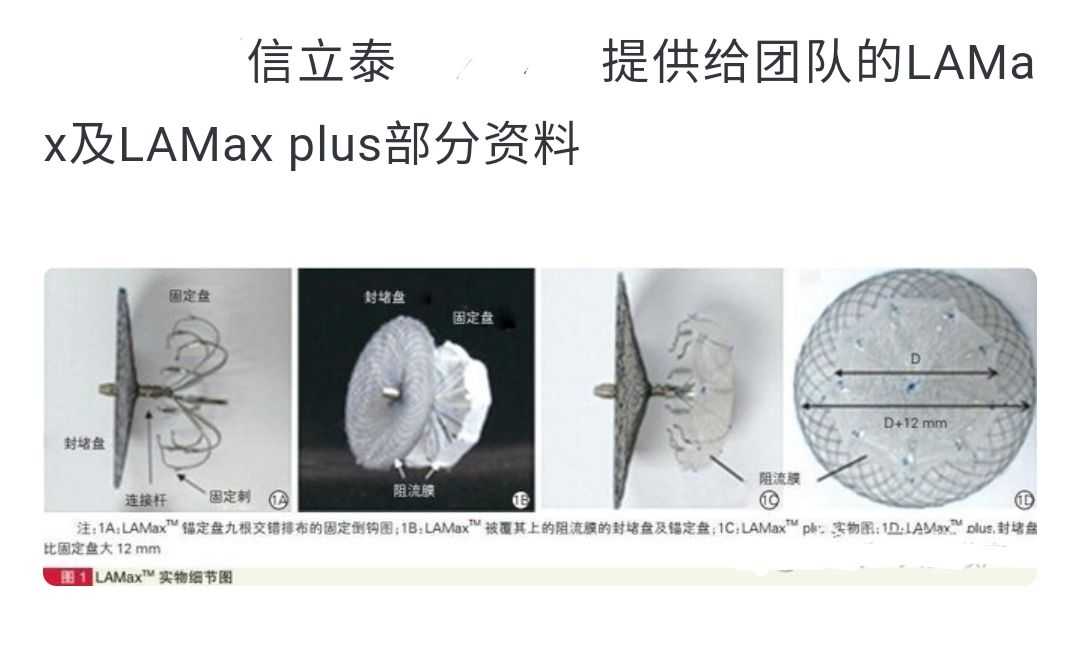 乐普医疗的左心耳封堵器有何种先天缺陷