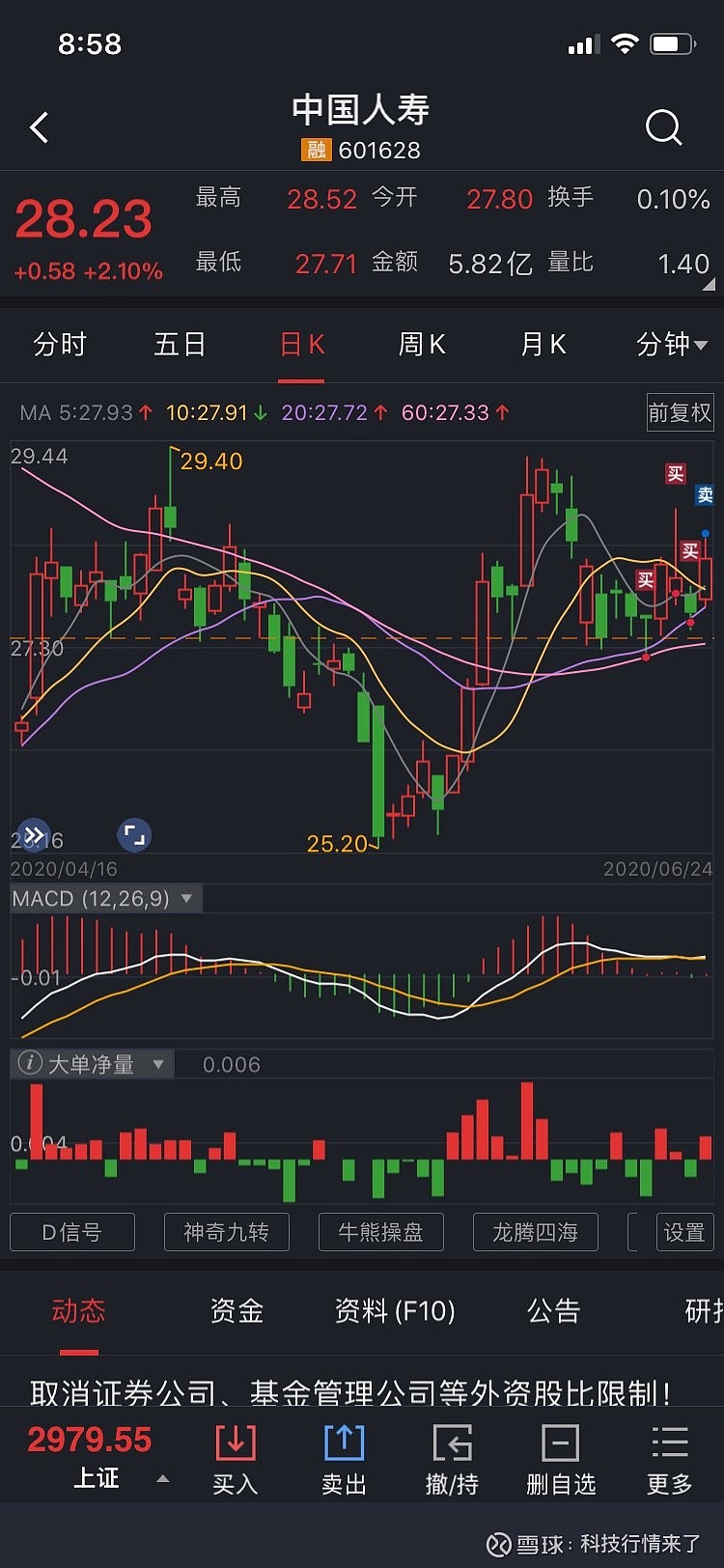 $中国人寿(sh601628)$ 像 中国人寿 这种股票,确实不