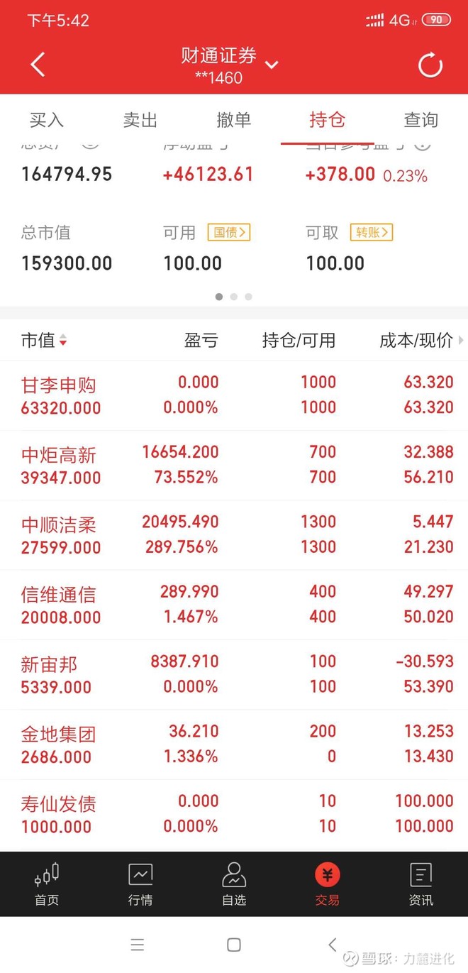 6月24日 中新赛克的交易启示