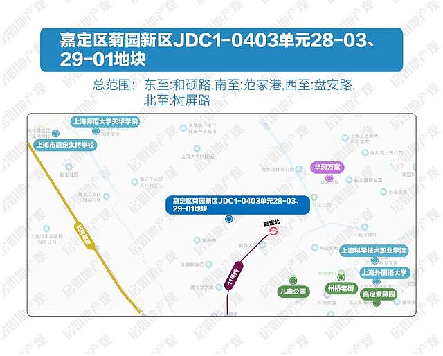 7月土拍虹口宅地7人申请杨浦宅地50亿起拍17宗含宅地块来袭