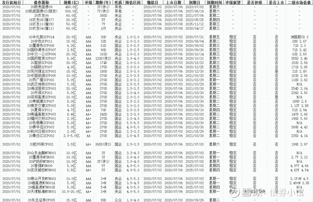 75】20厦翔业scp011,5.