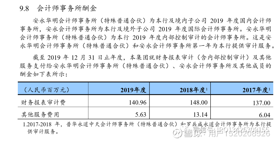 加盟代理记账公司投资多少钱(惠州惠东县办理代理记账费用