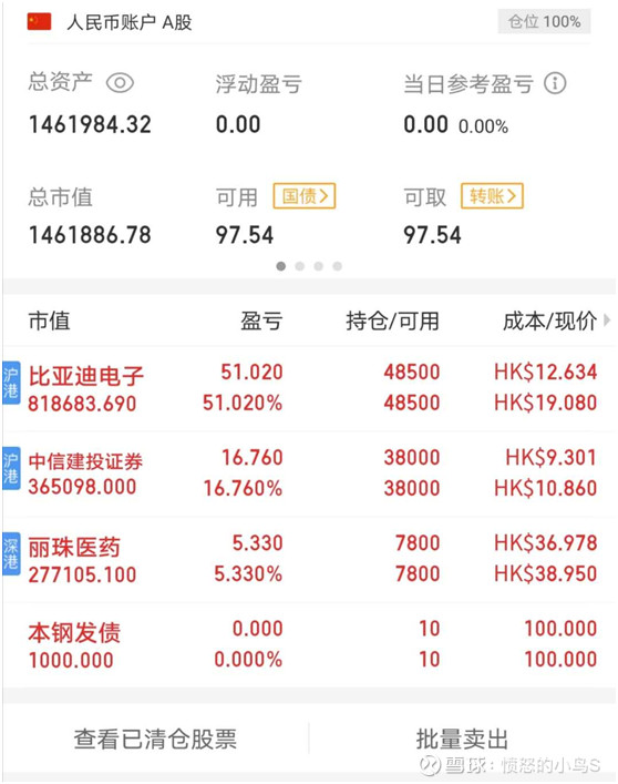 今日话题    $比亚迪(sz002594)$   $五粮液(sz000858)$   $中信