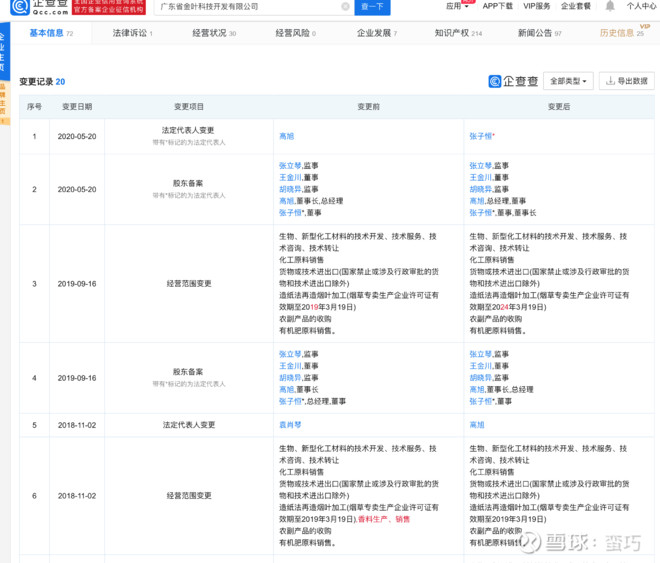 (以广东金叶为例,请看经营范围中的:造纸法再造烟叶加工许可证,有许可