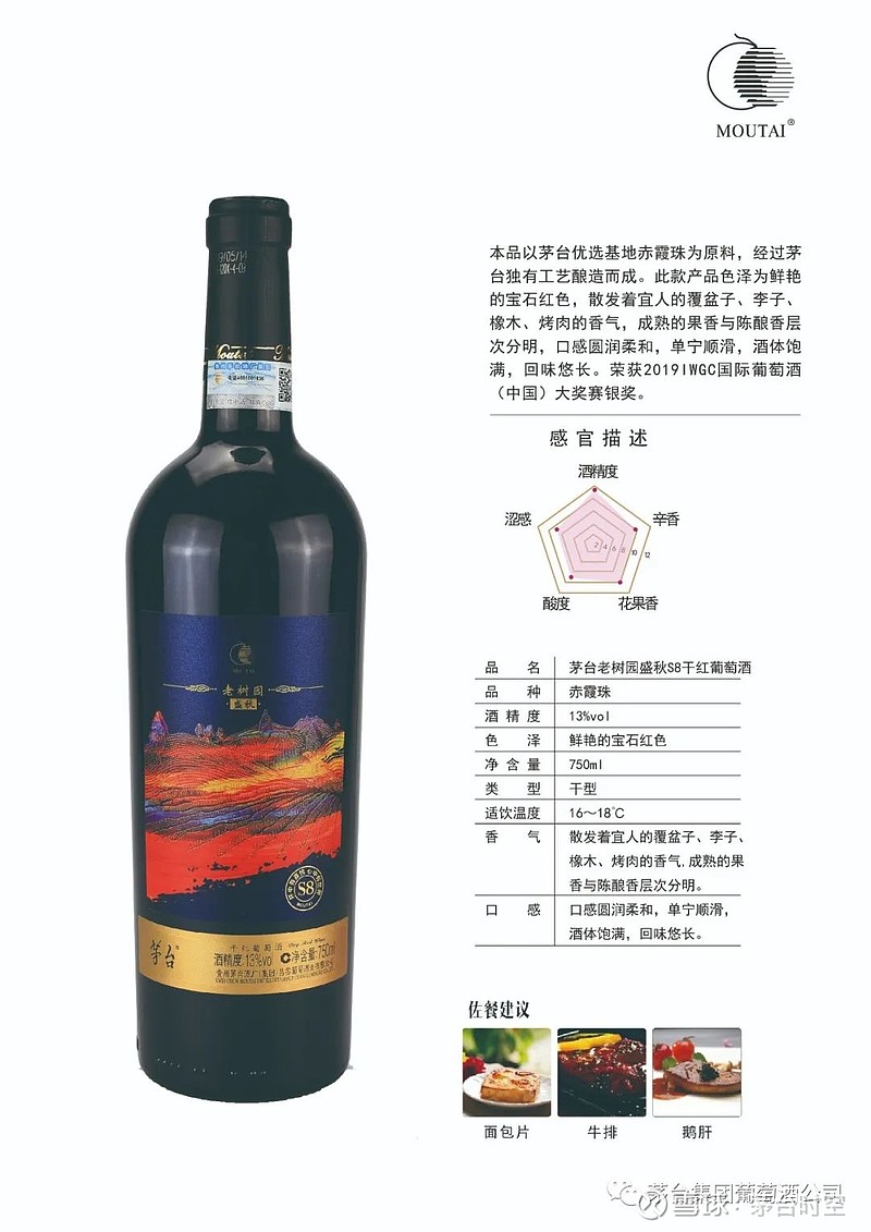 全球名酒角逐g100,茅台葡萄酒5款产品获大奖