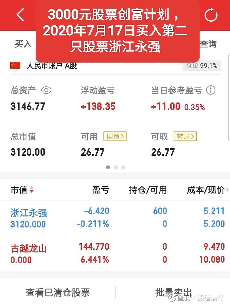 3000元股票创富计划,今日买入第二只浙江永强002489