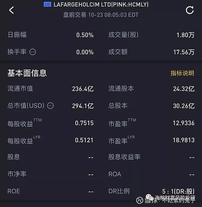 国际水泥龙头拉法基公司在伦敦上市股票,也在美股市场otc pink交易.