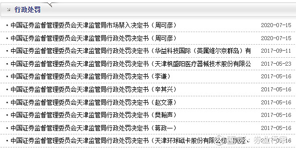 证监局首页行政处罚栏,新增两条监管信息,而被监管的对象均是周可彦