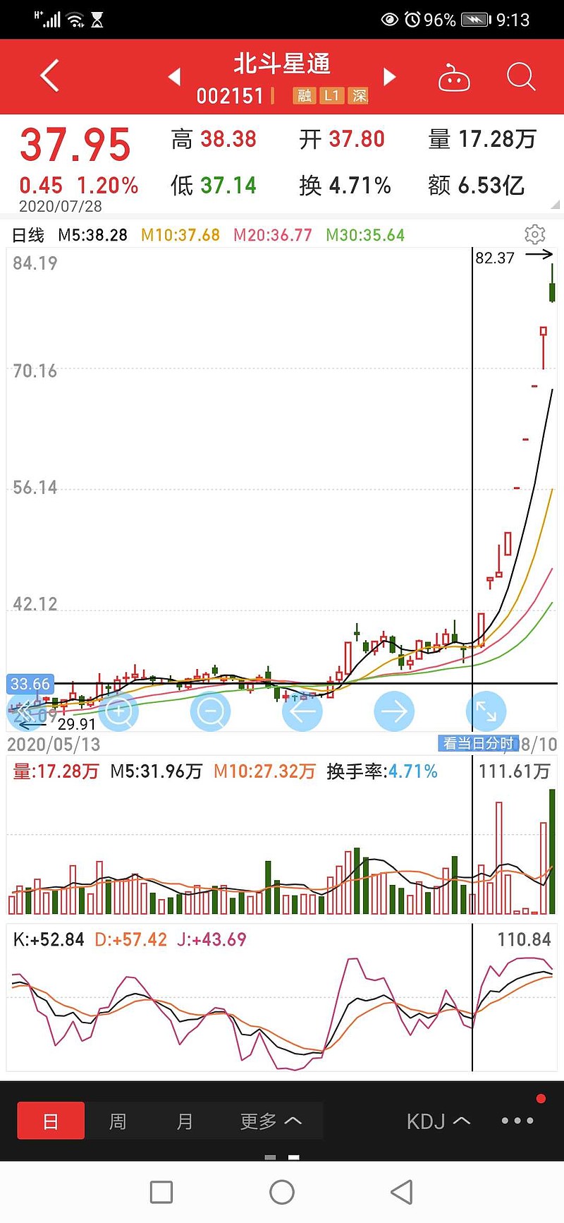 近期北斗星通的一点体会