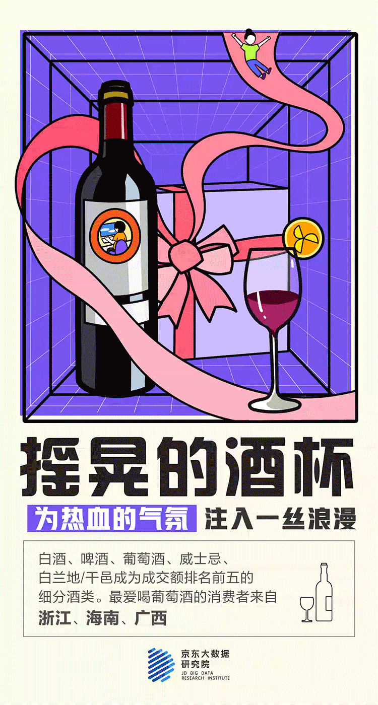 三伏天饮酒注意