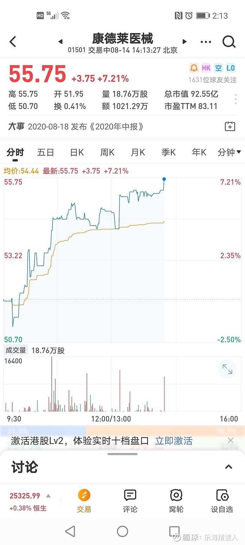 港股康德莱!牛逼 雪球