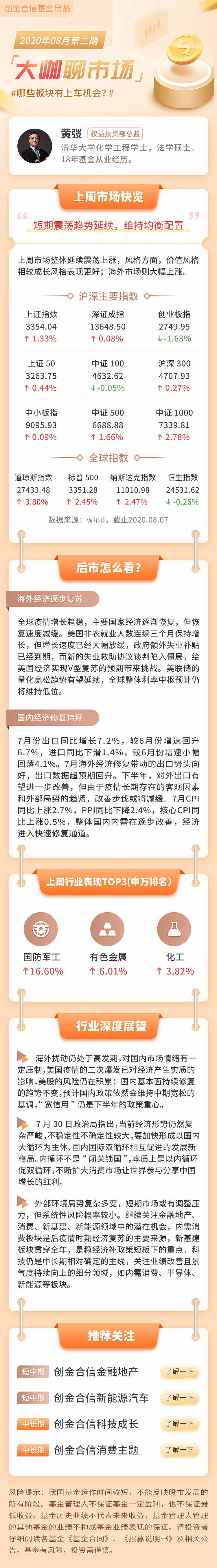 大咖聊市场之哪些板块有上车机会$创金合信消费主题a