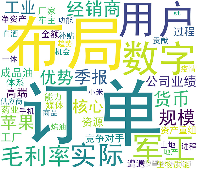 掌握关键词变体的使用逻辑轻松写出爆款标题 (掌握关键词变量的方法)