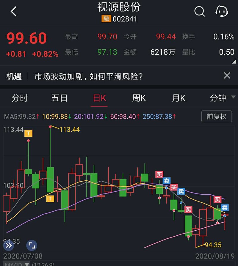还我的股票 - 雪球