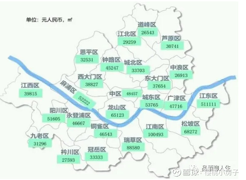 加上环首尔都市圈,平均房价大概是在3万块一平方.