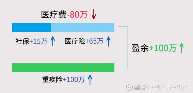 平原公子：这一次，美国可能真的要完