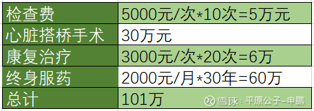 平原公子：这一次，美国可能真的要完