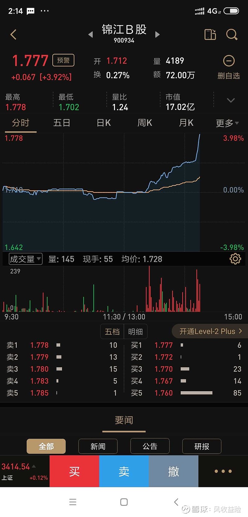 $锦江b股(sh900934)$ b好像要起来了啊