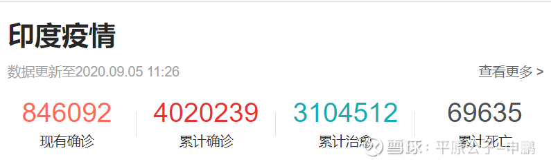 平原公子：印度这回，比1962年还蠢