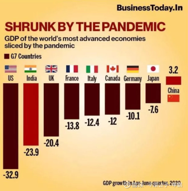 平原公子：印度这回，比1962年还蠢