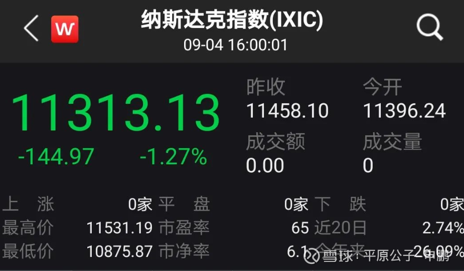 平原公子：离美股远一点