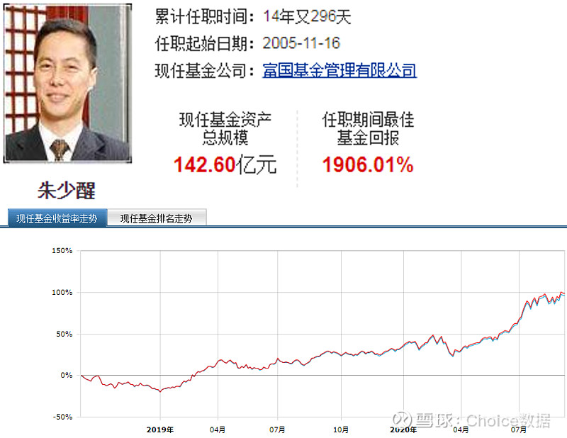 苏州两大百亿级基金正式发布