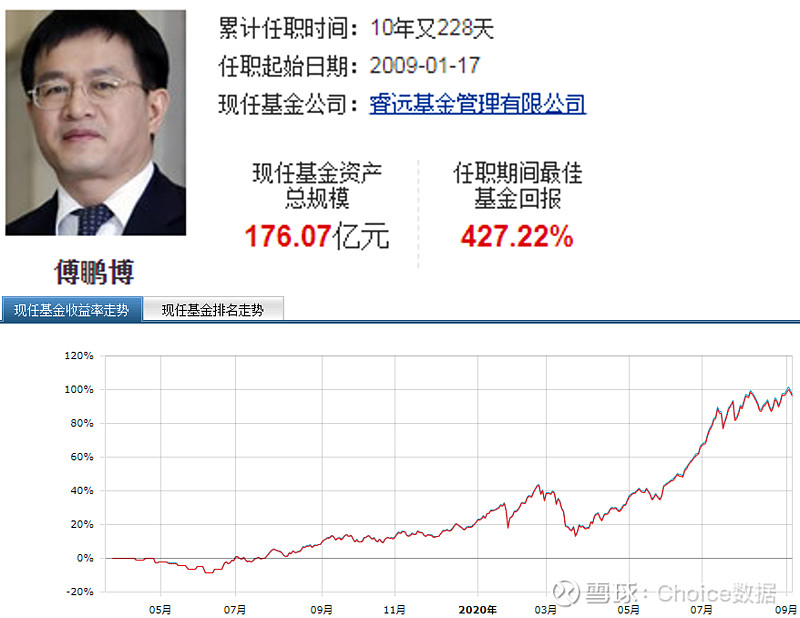 苏州两大百亿级基金正式发布