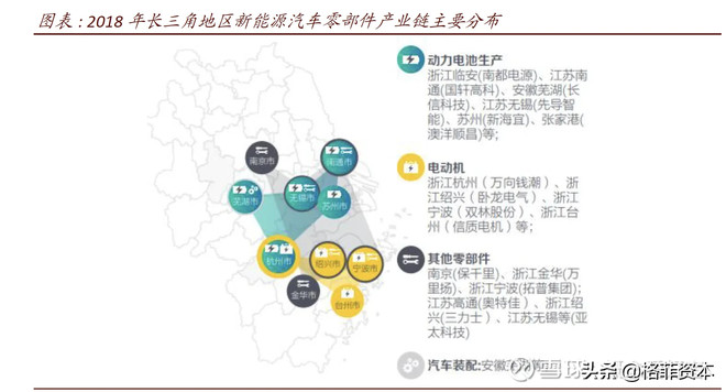 长三角地区是中国创新能力最强,产业聚集效应最为突出的区域之一