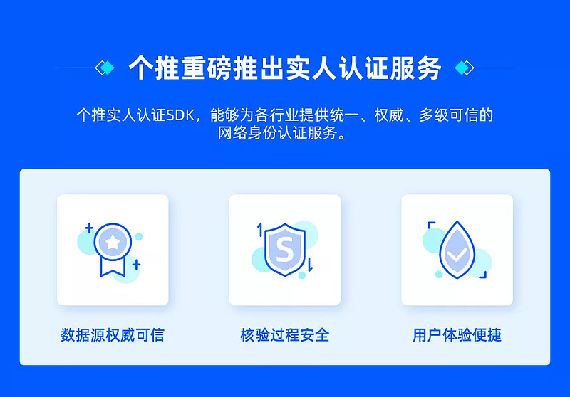 的"居民身份证网上功能凭证(ctid,简称"网证,用于网上用户身份识别