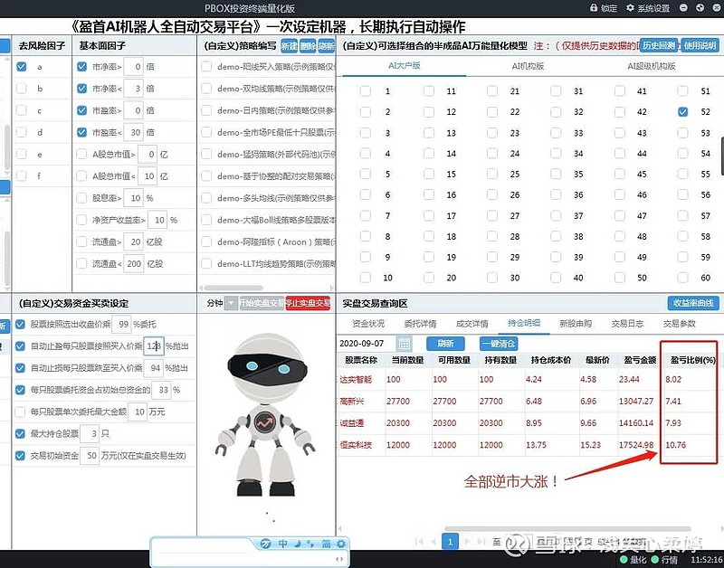 9月大盘连跌5天ai炒股机器人逆势获利1353附机器人操作股票对账单