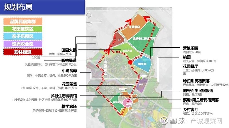 峰会特辑||西部华侨城乔晓燕:华侨城安仁模式实践分享