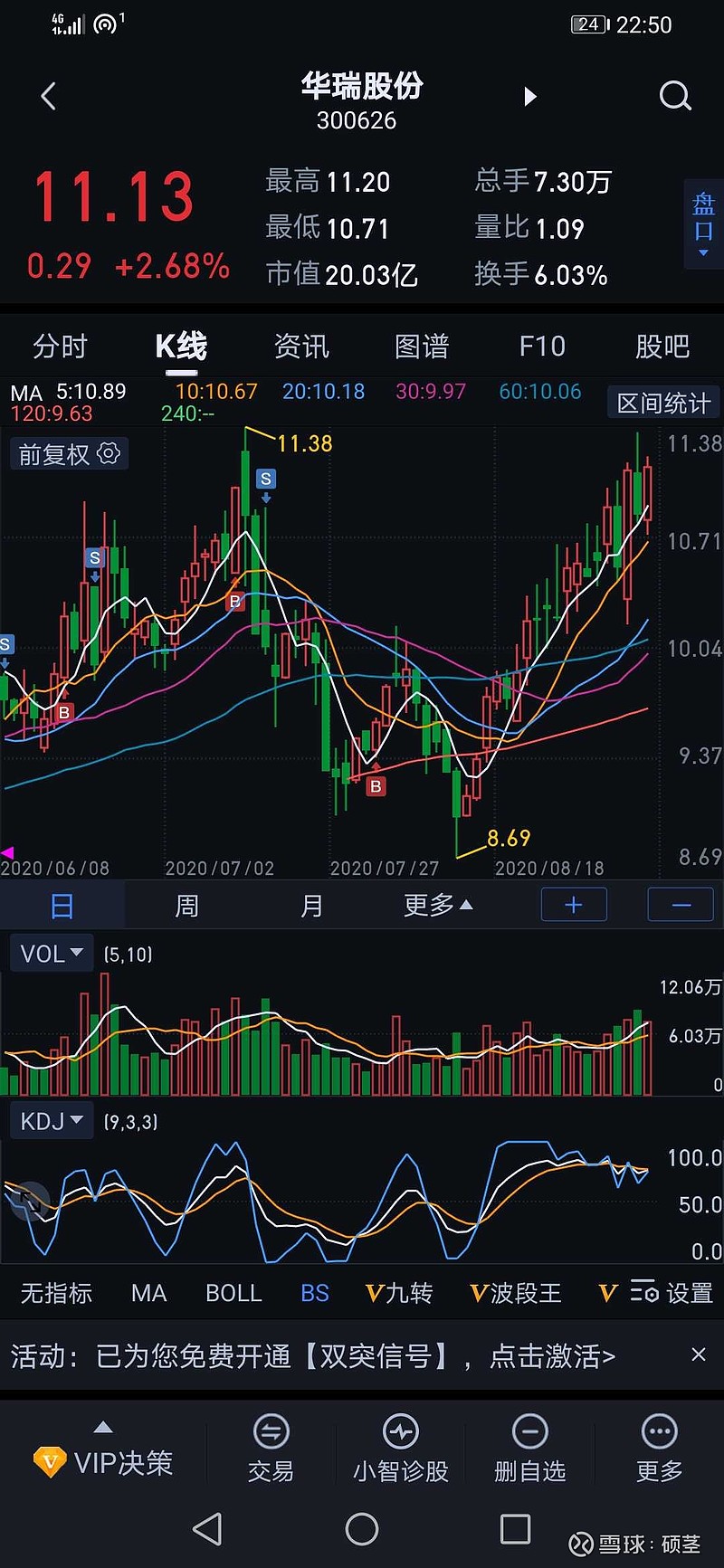 爱仕达有点不太好,不过问题不大. 华瑞股份不错20亿