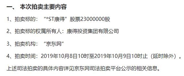 从质权人变成大股东兴银基金子公司为何深套康得新