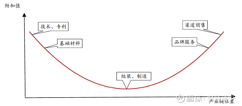 经济学家讨论的经济双循环,是在说什么?与普通人有什么关系?